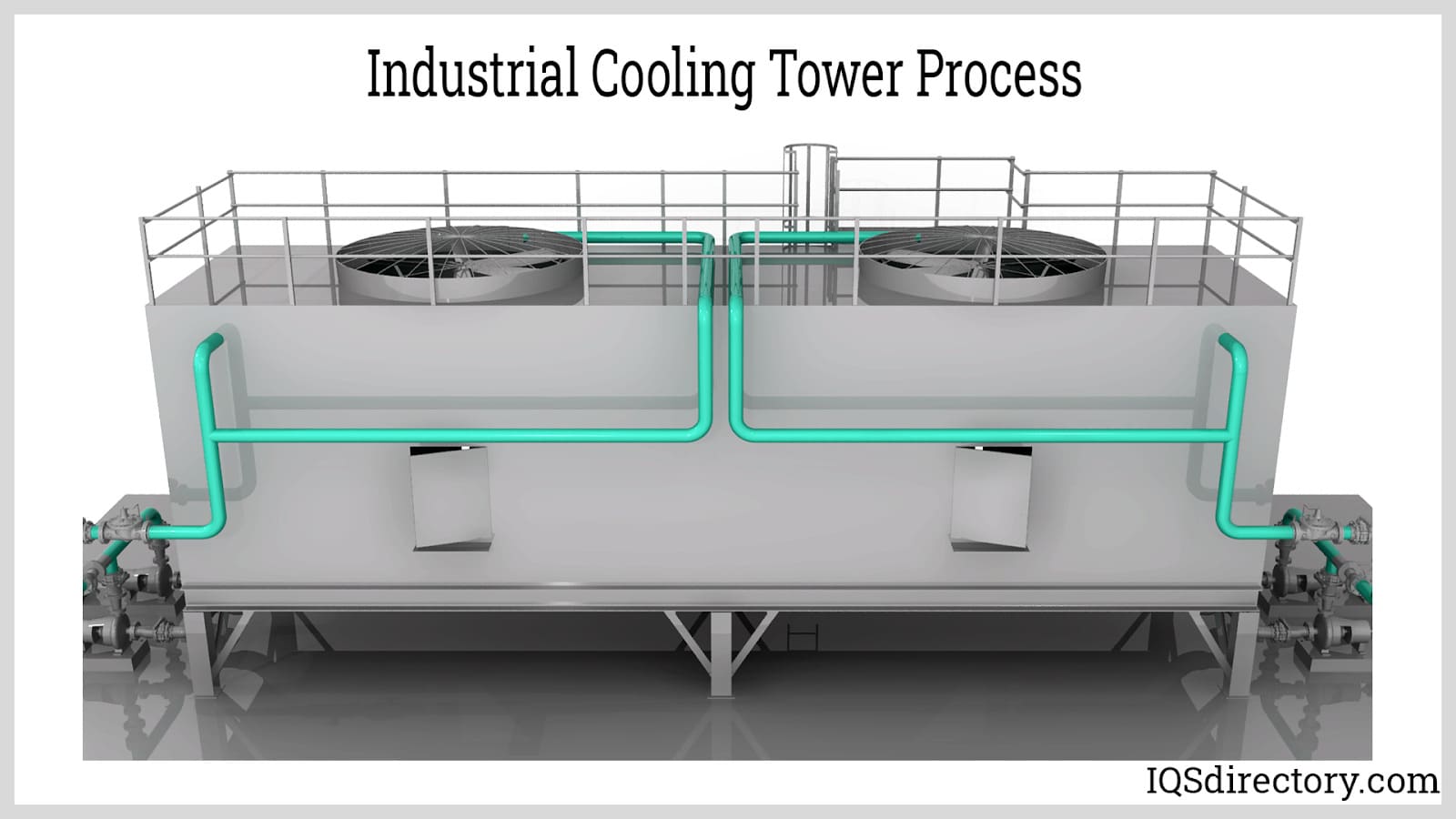 Industrial Cooling Tower Process